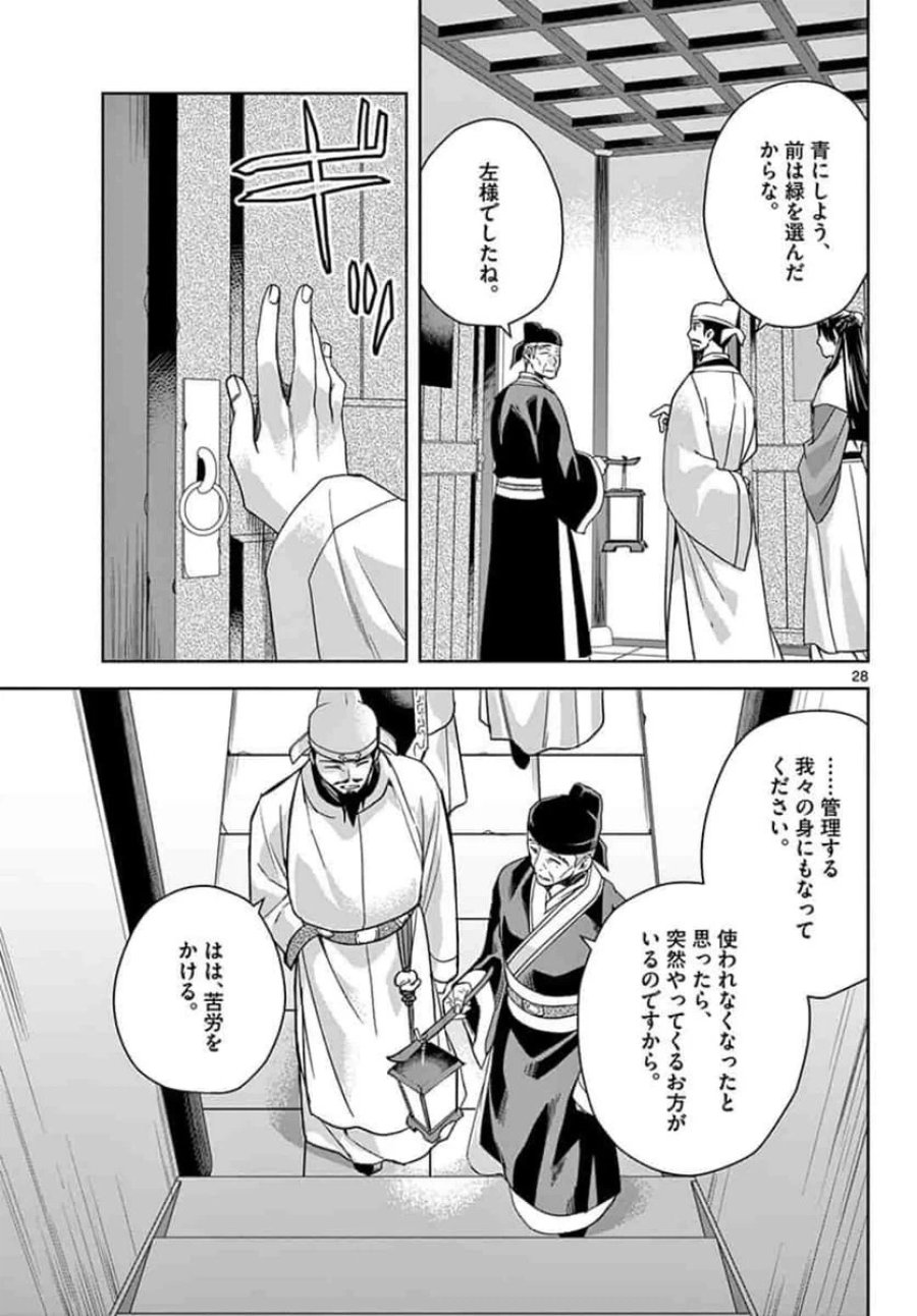 薬屋のひとりごと~猫猫の後宮謎解き手帳~ 第42.2話 - Trang 6