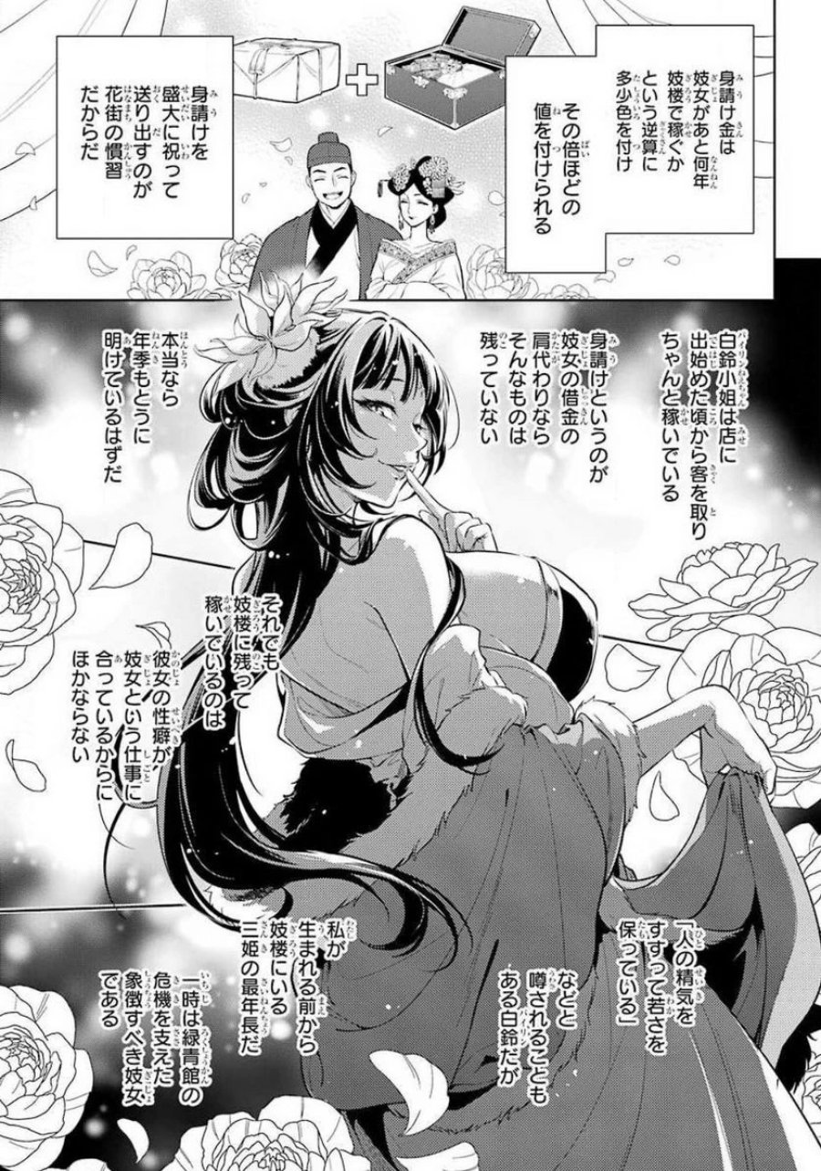 薬屋のひとりごと~猫猫の後宮謎解き手帳~ 第35.2話 - Trang 2