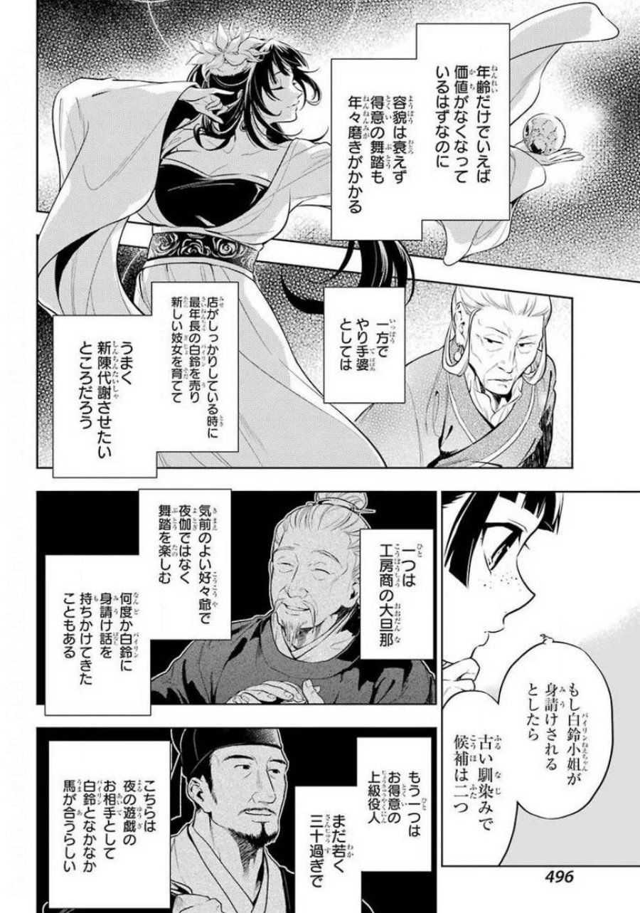 薬屋のひとりごと~猫猫の後宮謎解き手帳~ 第35.2話 - Trang 3