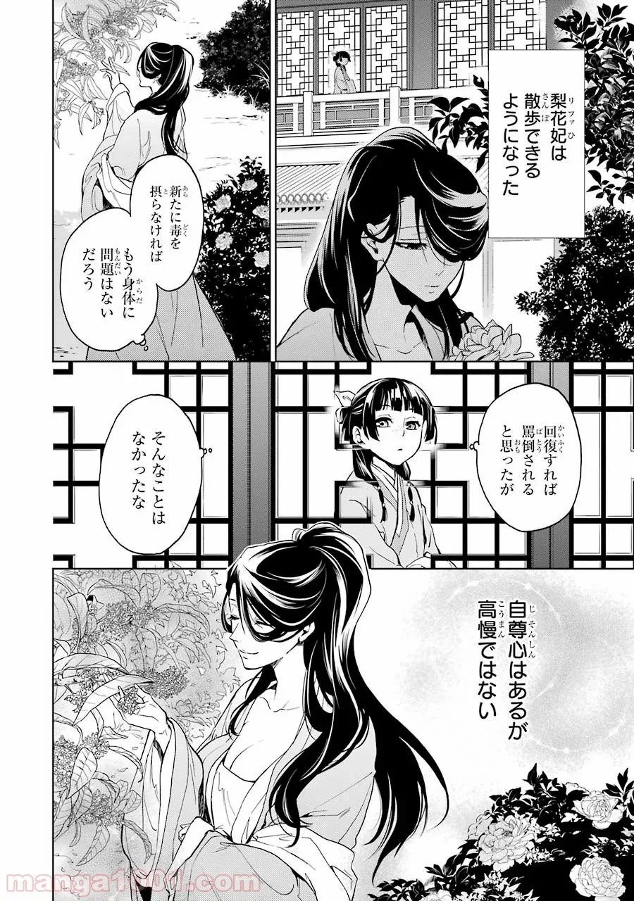 薬屋のひとりごと~猫猫の後宮謎解き手帳~ 第5話 - Trang 35