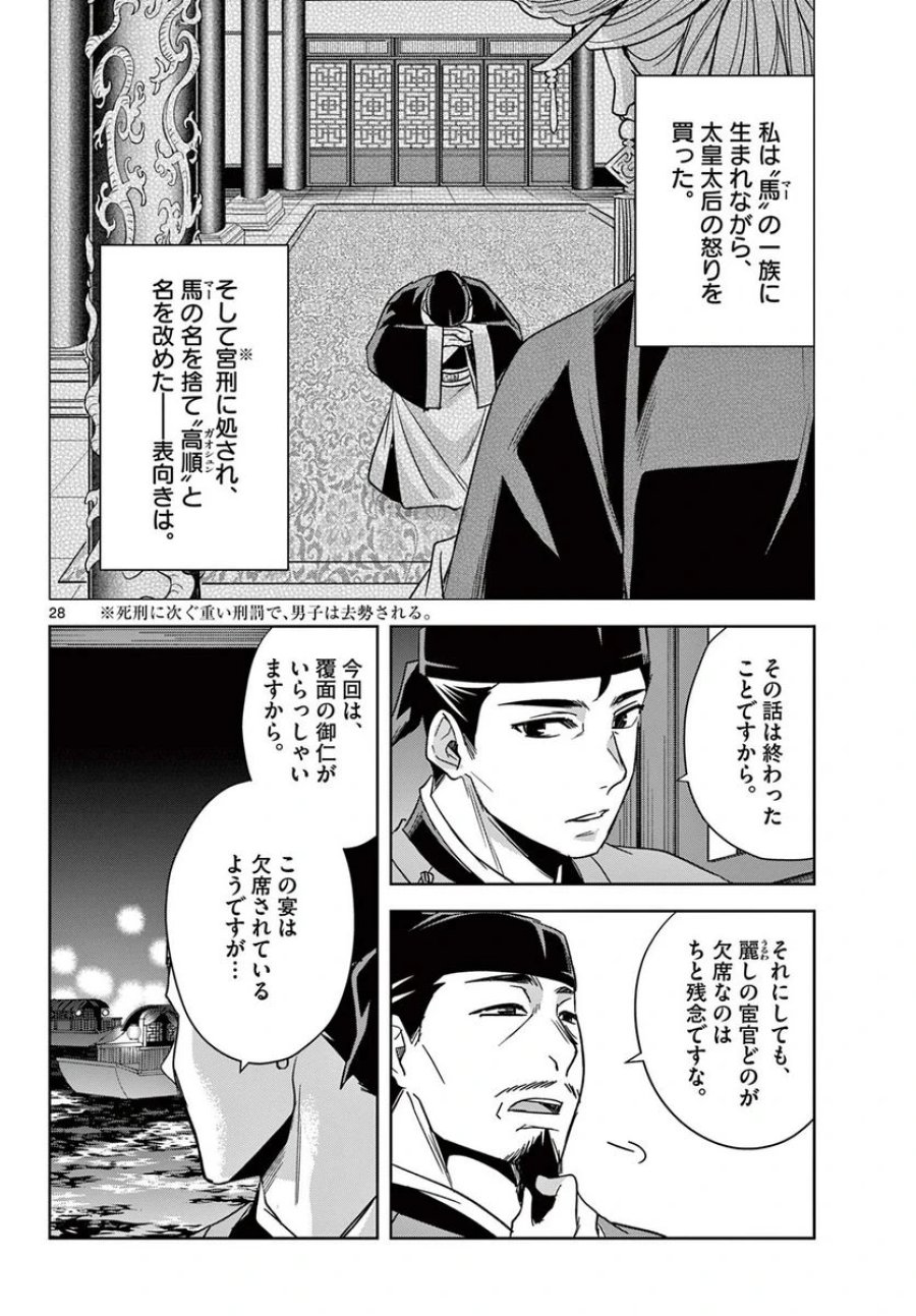 薬屋のひとりごと~猫猫の後宮謎解き手帳~ 第53.2話 - Trang 10