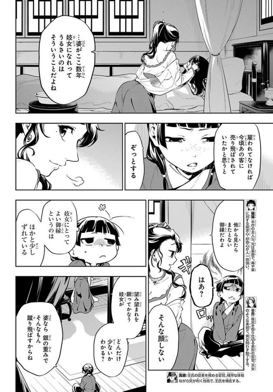 薬屋のひとりごと~猫猫の後宮謎解き手帳~ 第29.2話 - Trang 2