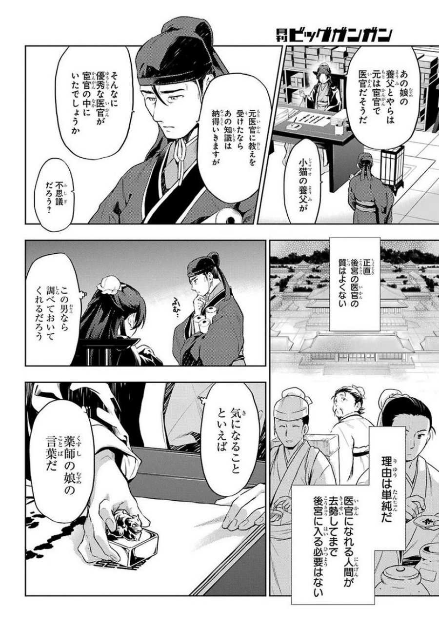 薬屋のひとりごと~猫猫の後宮謎解き手帳~ 第29.2話 - Trang 6