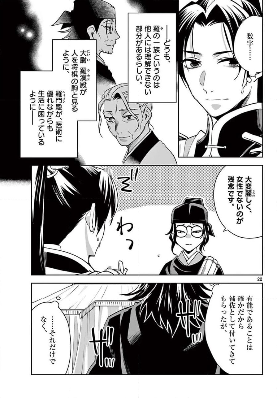 薬屋のひとりごと~猫猫の後宮謎解き手帳~ 第71.2話 - Trang 5