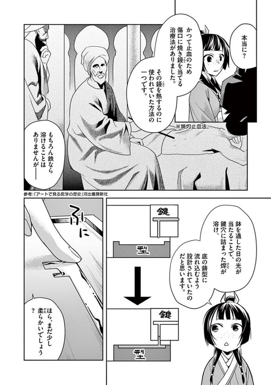 薬屋のひとりごと~猫猫の後宮謎解き手帳~ 第19話 - Trang 30