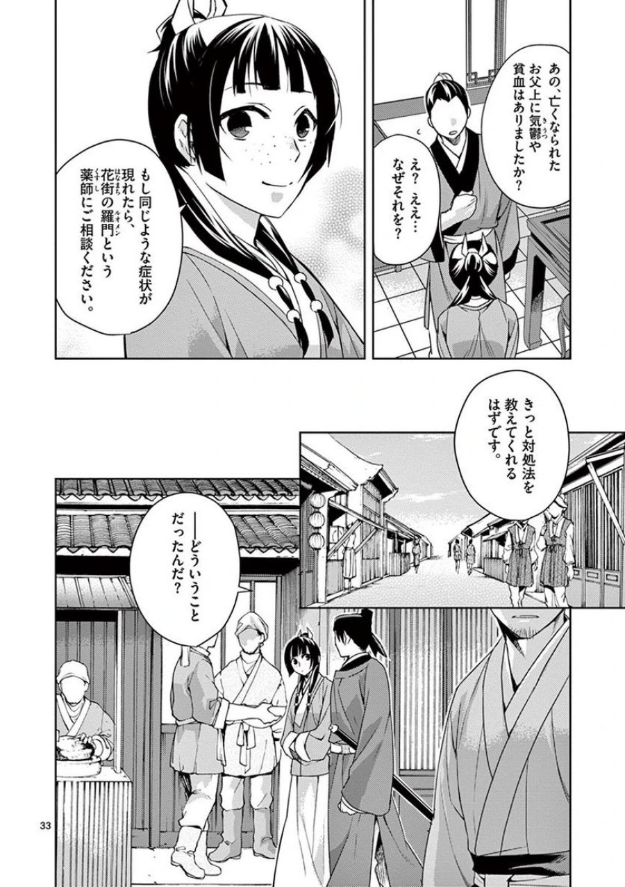 薬屋のひとりごと~猫猫の後宮謎解き手帳~ 第19話 - Trang 34