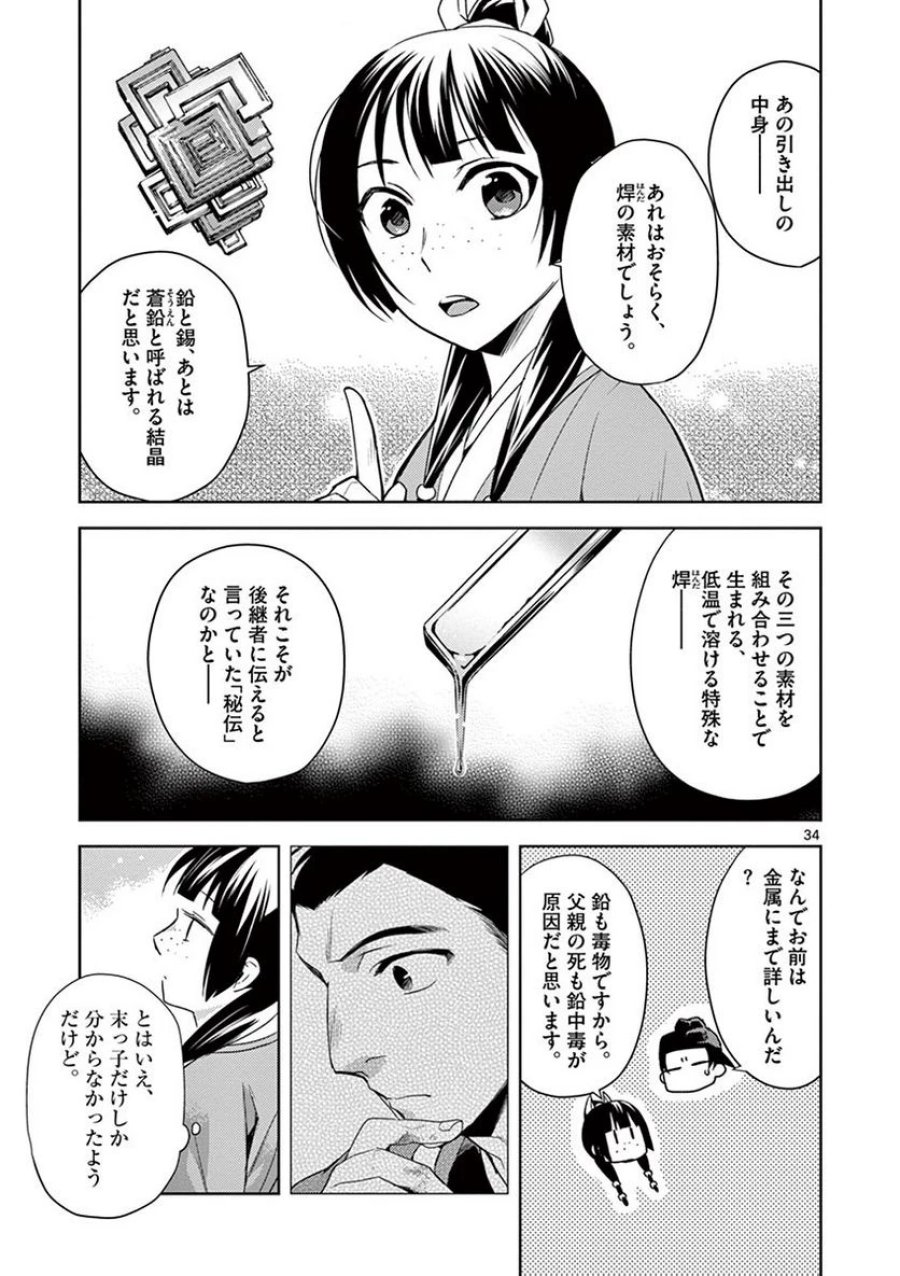 薬屋のひとりごと~猫猫の後宮謎解き手帳~ 第19話 - Trang 35