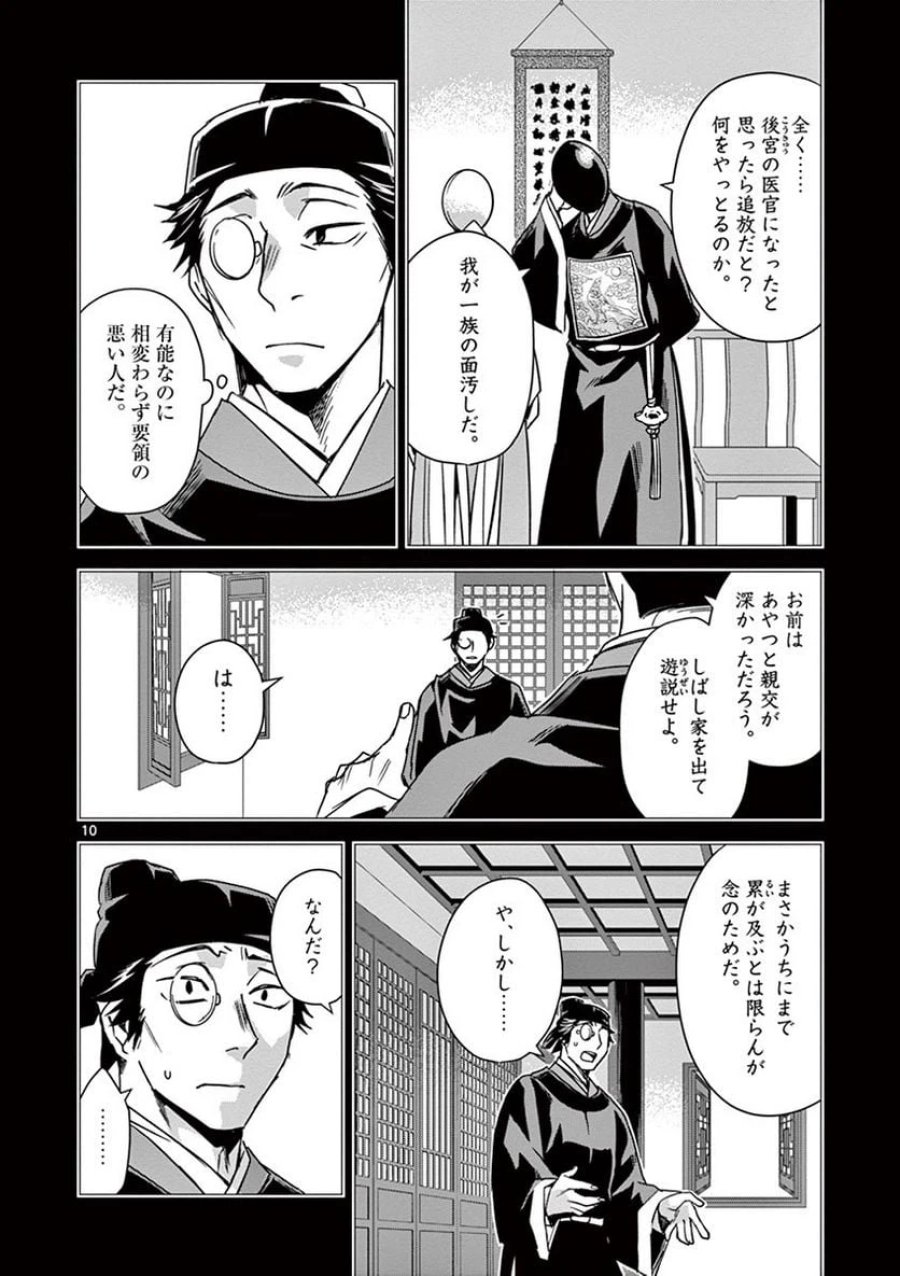 薬屋のひとりごと~猫猫の後宮謎解き手帳~ 第29話 - Trang 10