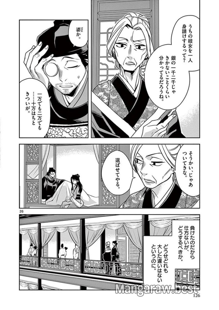 薬屋のひとりごと~猫猫の後宮謎解き手帳~ 第29話 - Trang 26