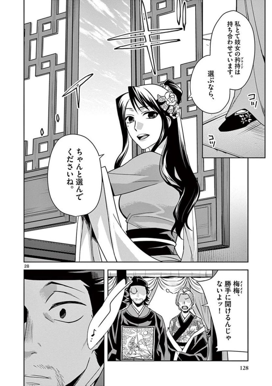 薬屋のひとりごと~猫猫の後宮謎解き手帳~ 第29話 - Trang 28