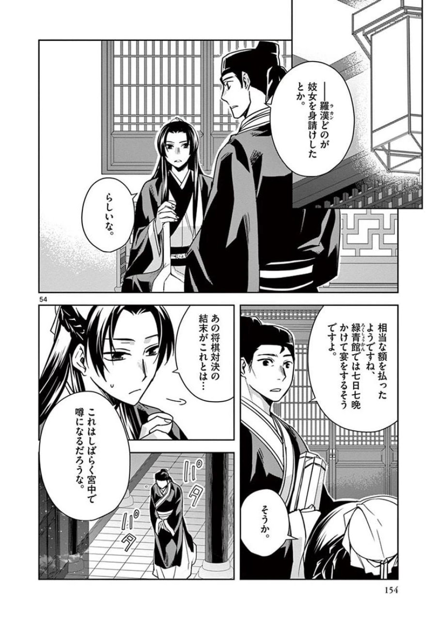 薬屋のひとりごと~猫猫の後宮謎解き手帳~ 第29話 - Trang 54