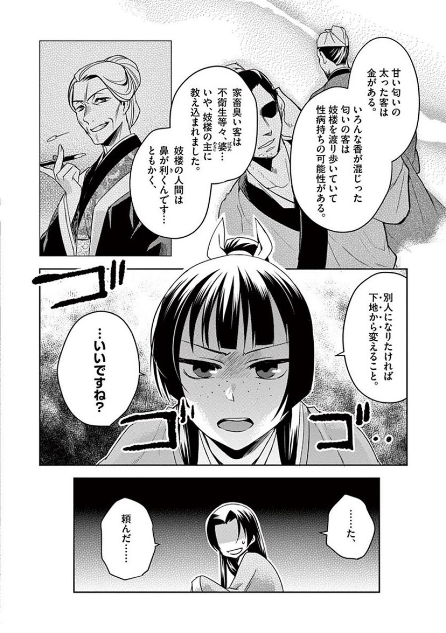 薬屋のひとりごと~猫猫の後宮謎解き手帳~ 第20話 - Trang 12