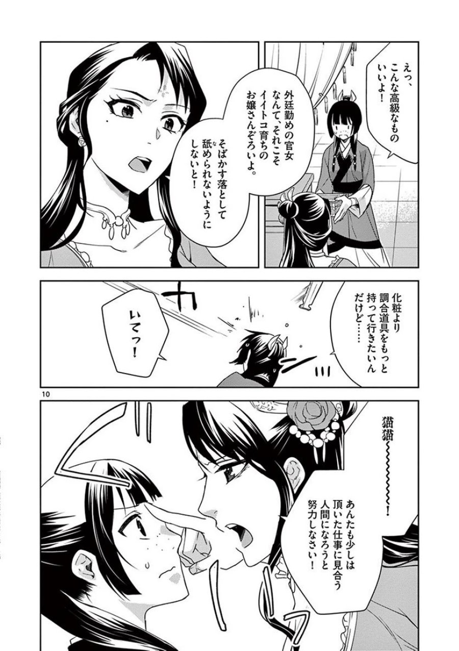 薬屋のひとりごと~猫猫の後宮謎解き手帳~ 第14話 - Trang 10