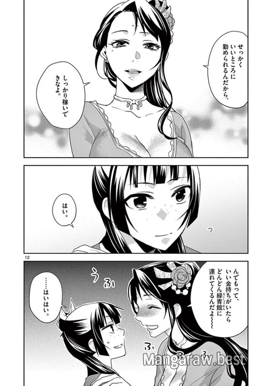 薬屋のひとりごと~猫猫の後宮謎解き手帳~ 第14話 - Trang 12