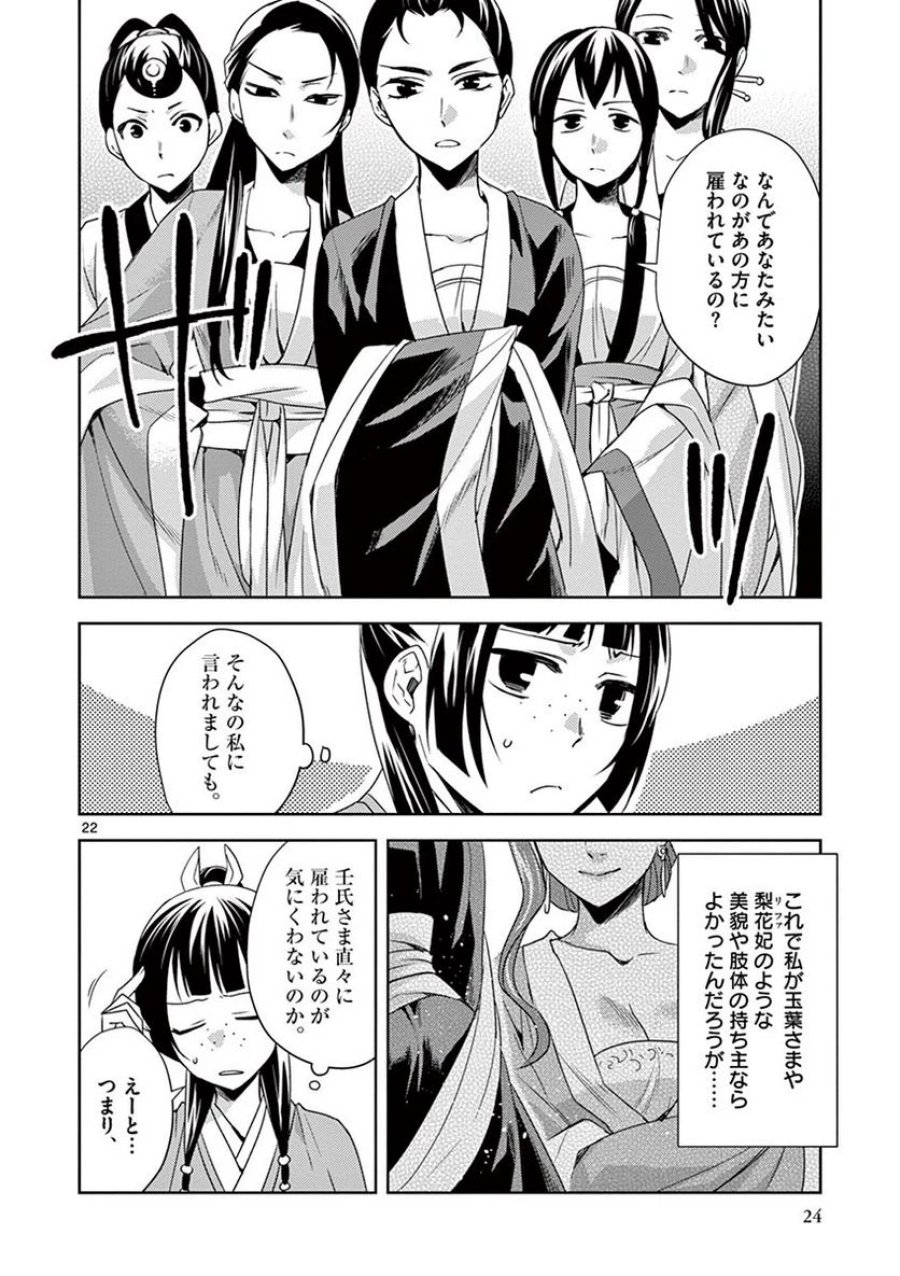 薬屋のひとりごと~猫猫の後宮謎解き手帳~ 第14話 - Trang 22