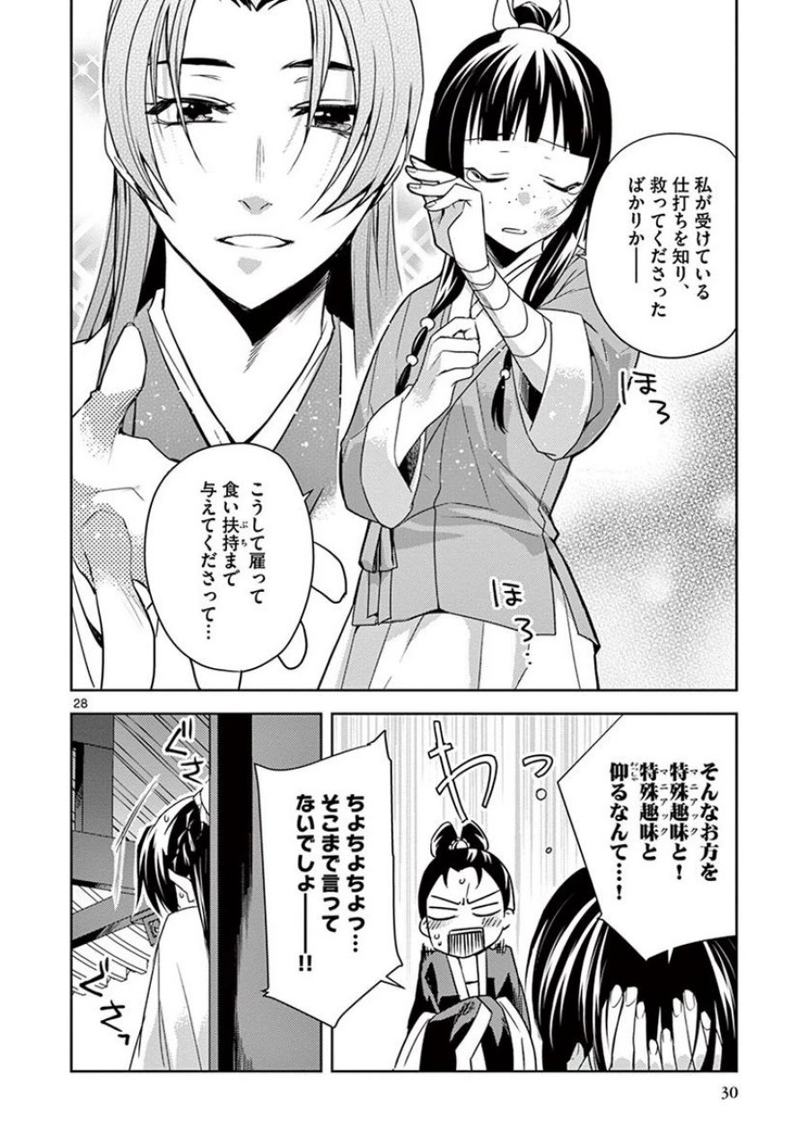 薬屋のひとりごと~猫猫の後宮謎解き手帳~ 第14話 - Trang 28