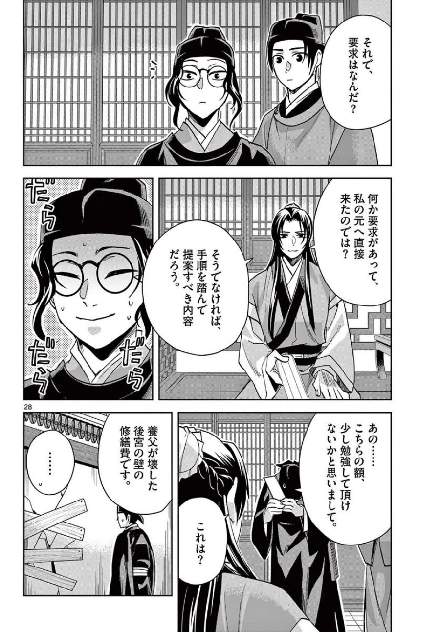 薬屋のひとりごと~猫猫の後宮謎解き手帳~ 第65.2話 - Trang 13