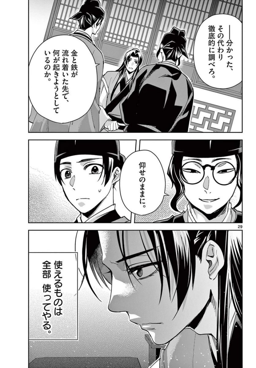 薬屋のひとりごと~猫猫の後宮謎解き手帳~ 第65.2話 - Trang 14