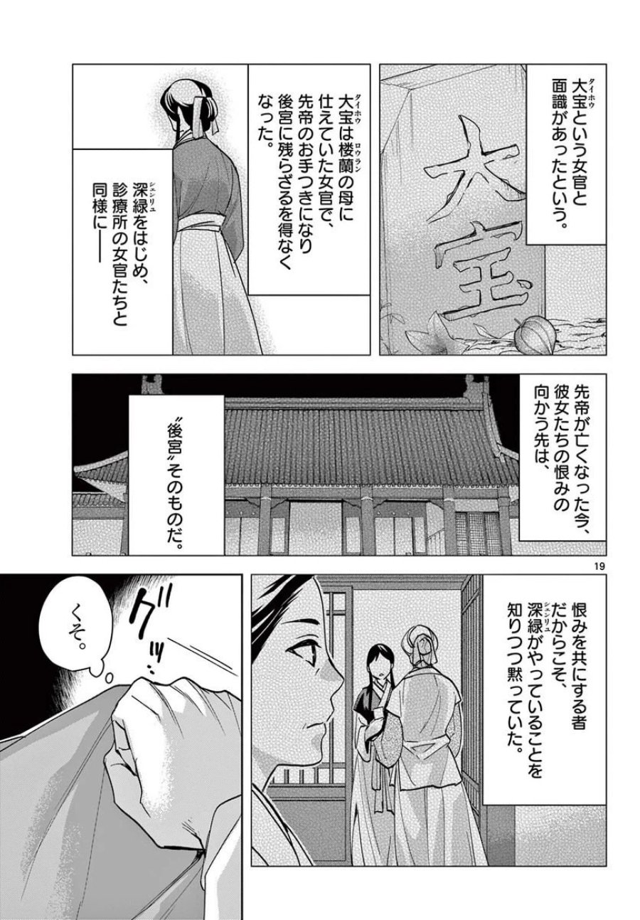 薬屋のひとりごと~猫猫の後宮謎解き手帳~ 第65.2話 - Trang 4