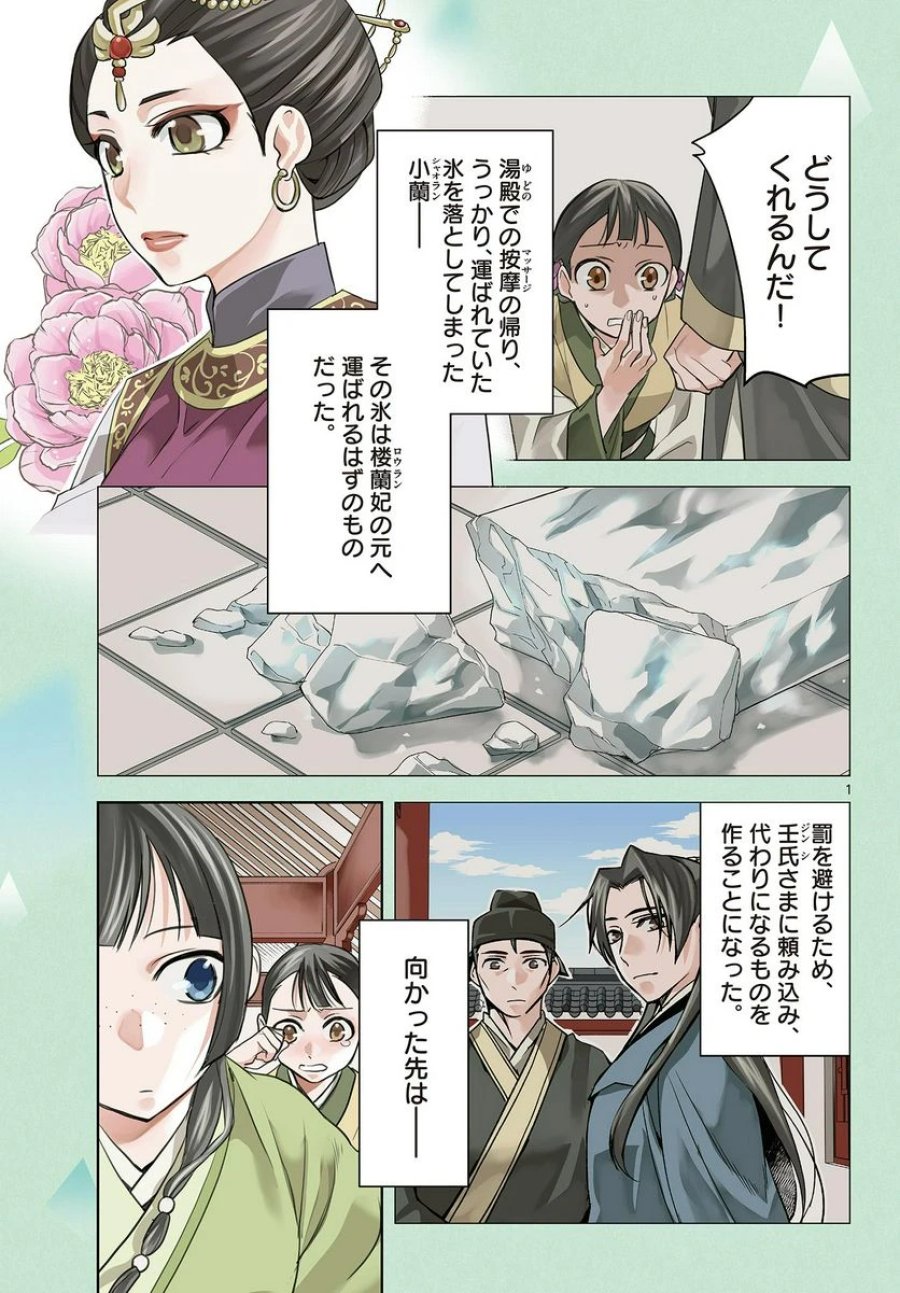 薬屋のひとりごと~猫猫の後宮謎解き手帳~ 第58.1話 - Trang 1
