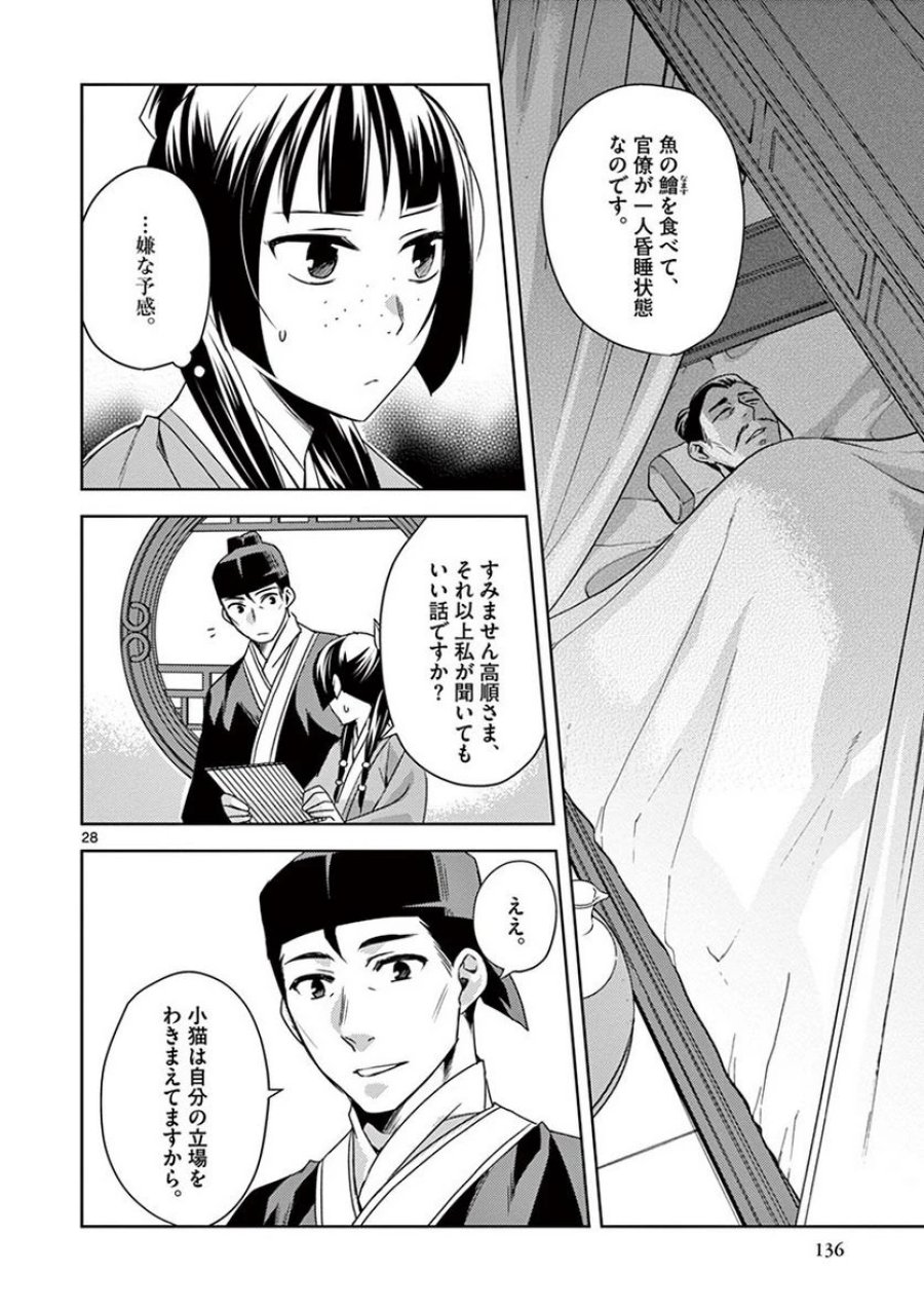 薬屋のひとりごと~猫猫の後宮謎解き手帳~ 第17話 - Trang 28