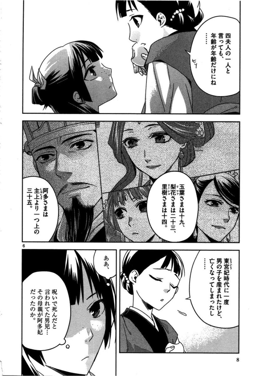 薬屋のひとりごと~猫猫の後宮謎解き手帳~ 第10話 - Trang 6