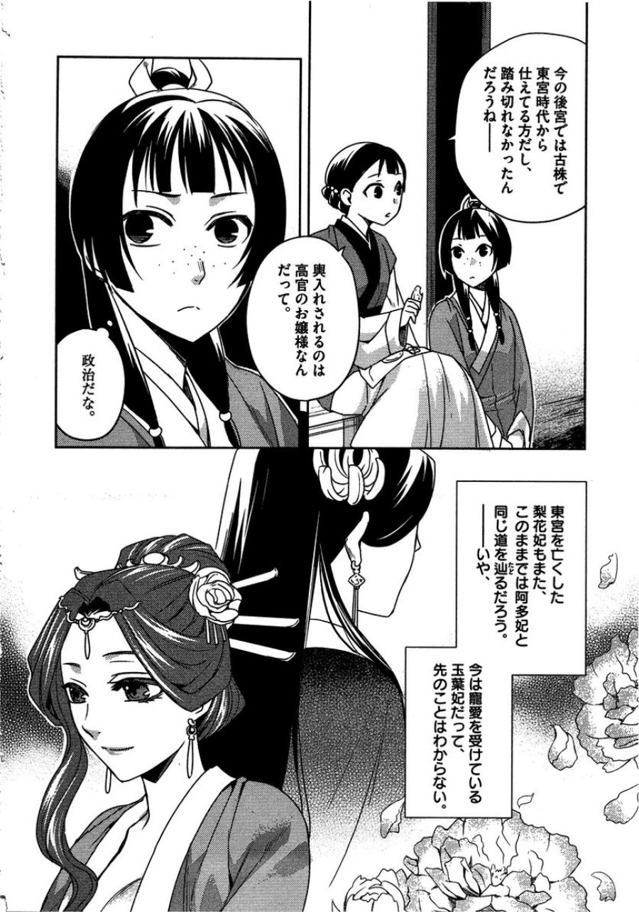 薬屋のひとりごと~猫猫の後宮謎解き手帳~ 第10話 - Trang 8