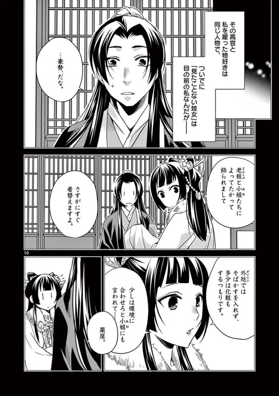 薬屋のひとりごと~猫猫の後宮謎解き手帳~ 第16話 - Trang 10