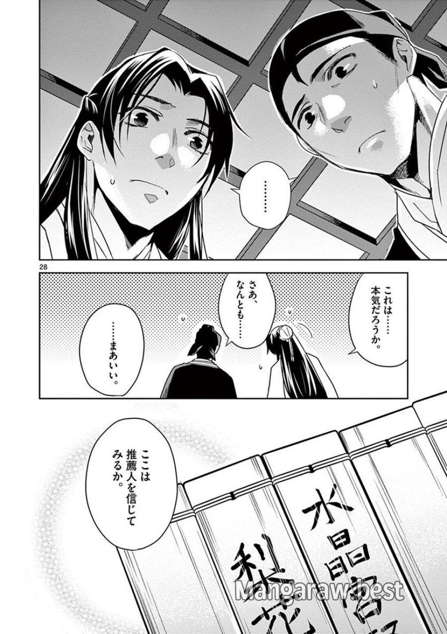 薬屋のひとりごと~猫猫の後宮謎解き手帳~ 第16話 - Trang 28