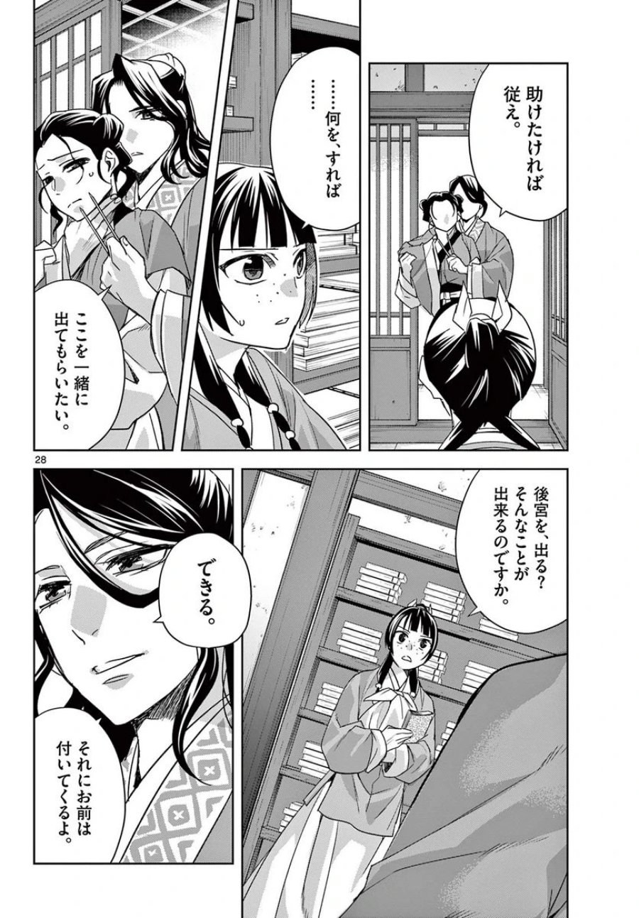 薬屋のひとりごと~猫猫の後宮謎解き手帳~ 第60.2話 - Trang 8