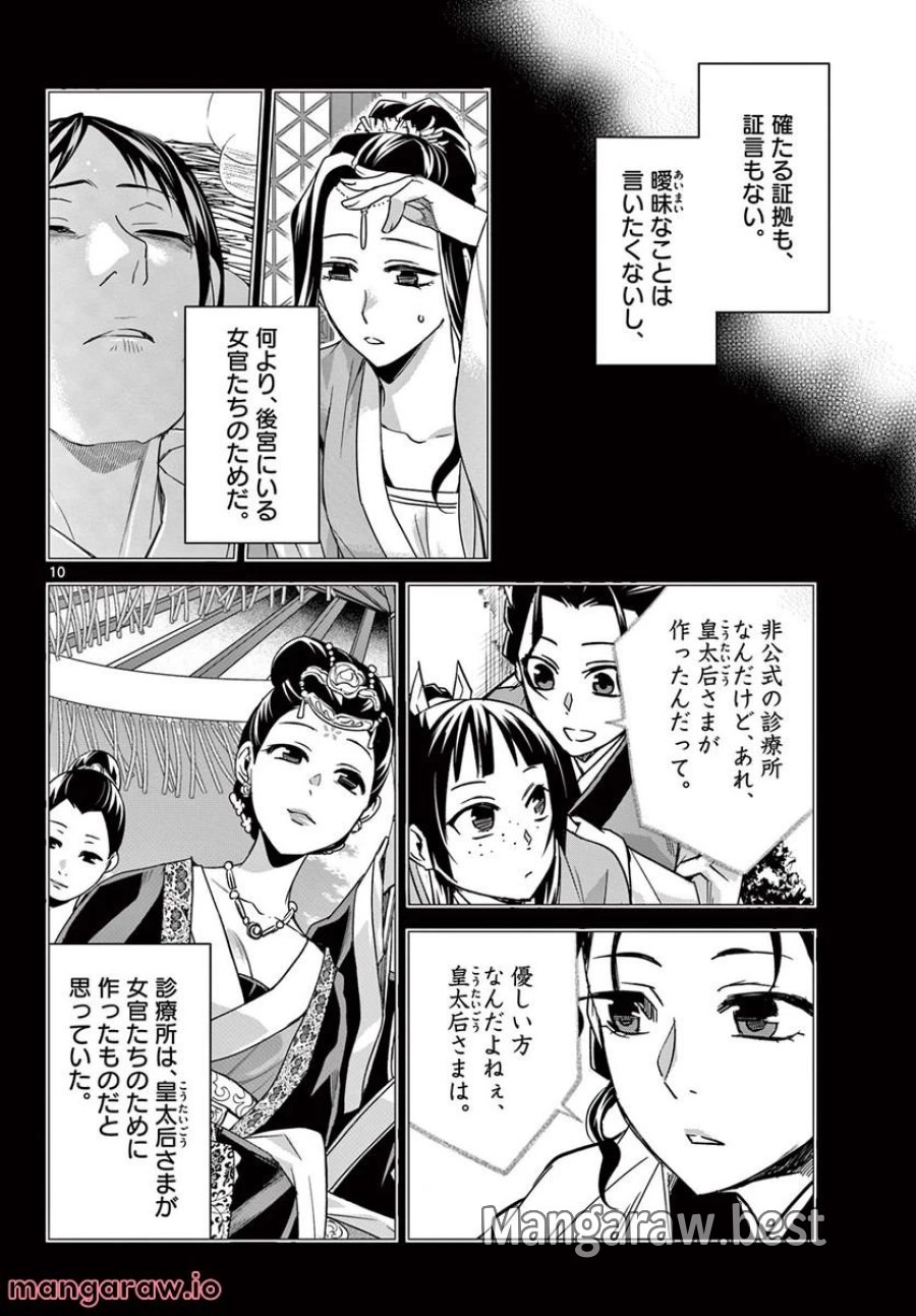 薬屋のひとりごと~猫猫の後宮謎解き手帳~ 第60.1話 - Trang 10