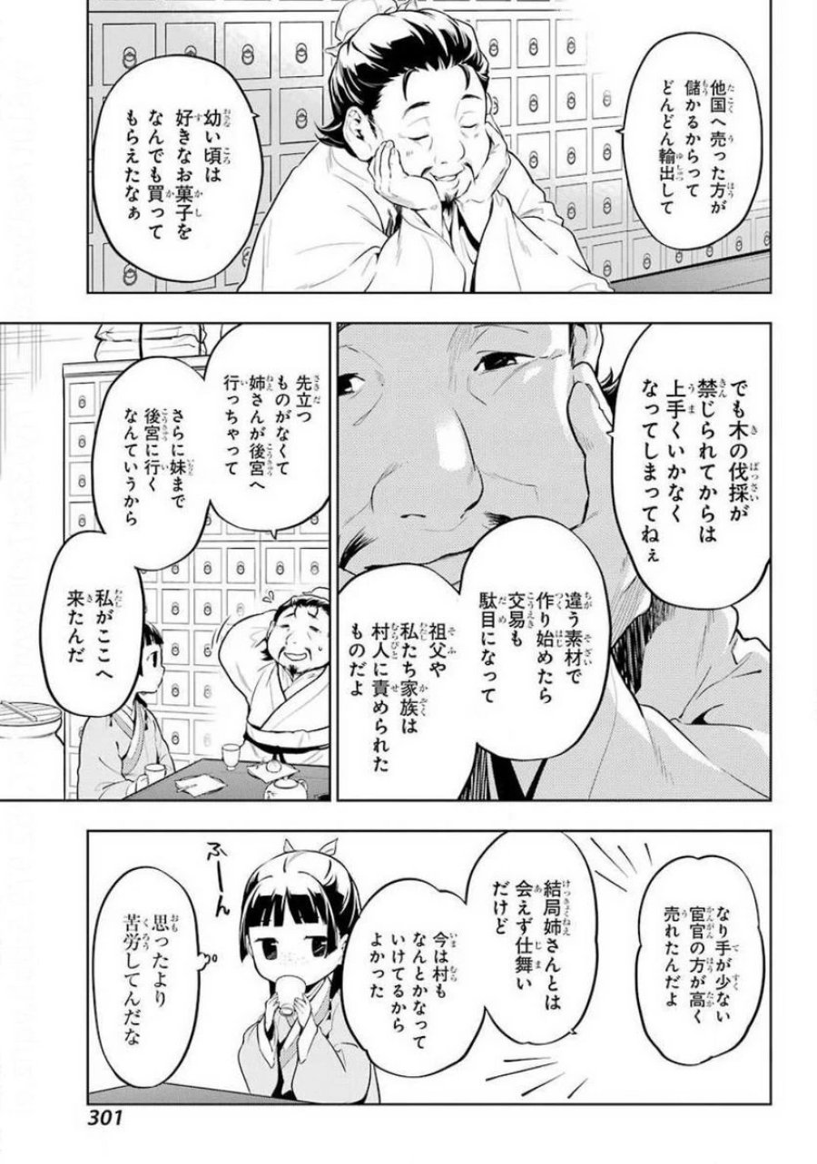 薬屋のひとりごと~猫猫の後宮謎解き手帳~ 第35.1話 - Trang 13