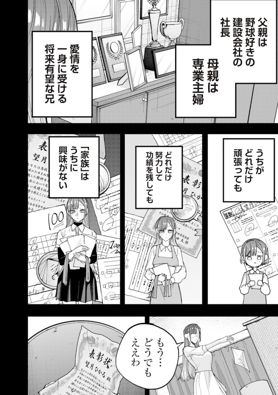 生意気なギャル姉を解らせる話 第77話 - Page 2