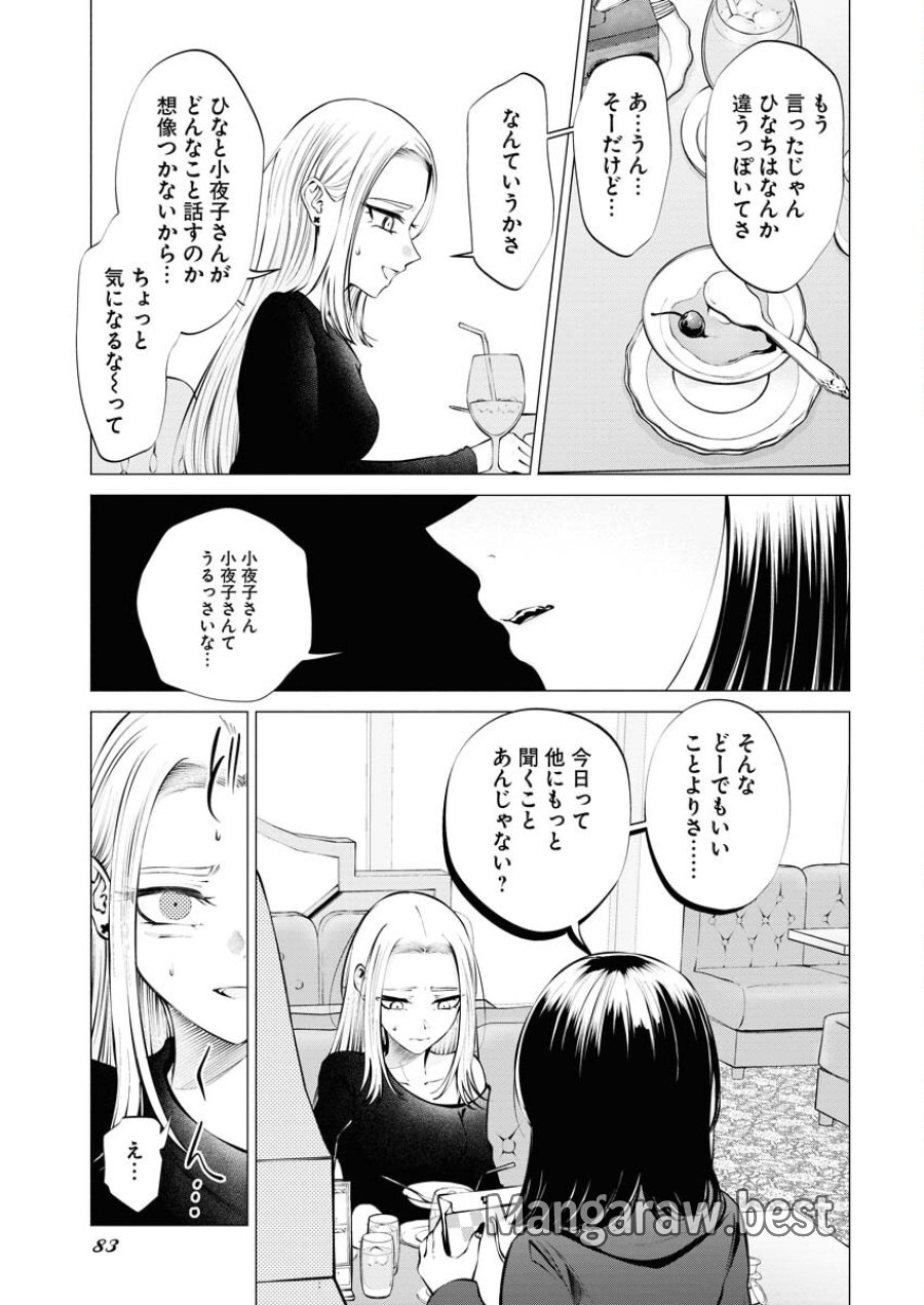 あねとむち 第15話 - Trang 13