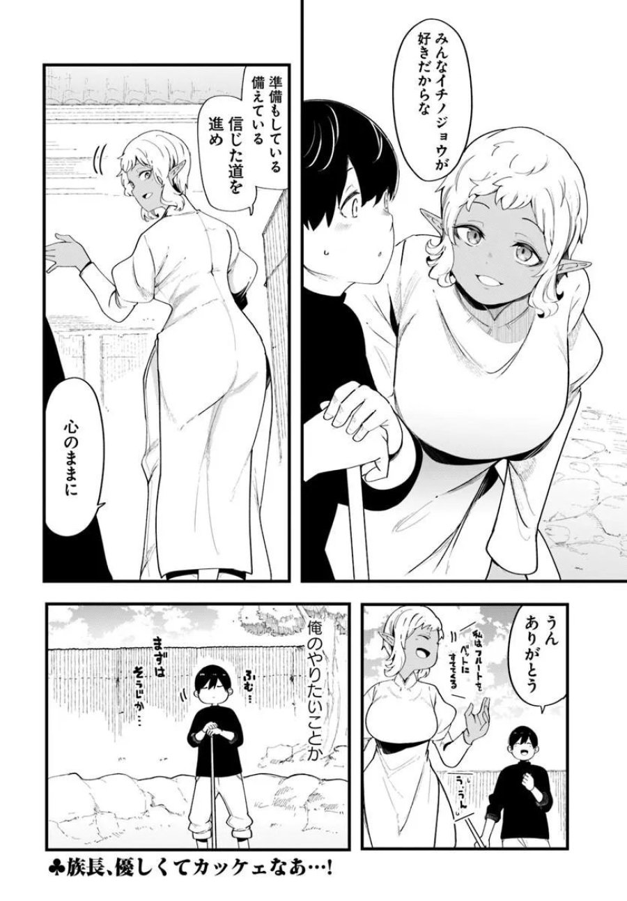 成長チートでなんでもできるようになったが、無職だけは辞められないようです 第103話 - Trang 50