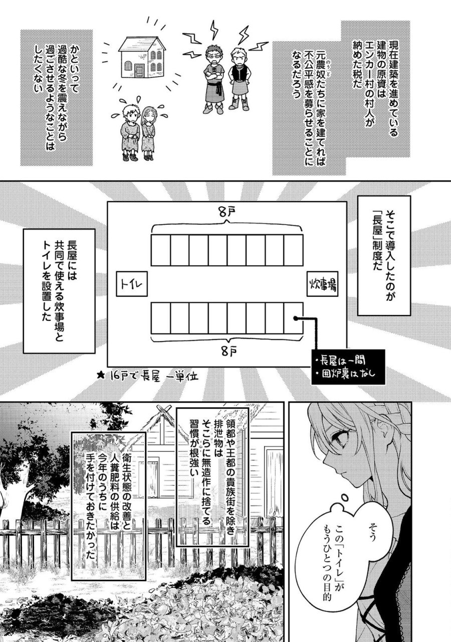 捨てられ公爵夫人は、平穏な生活をお望みのようです@COMIC 第13話 - Trang 9