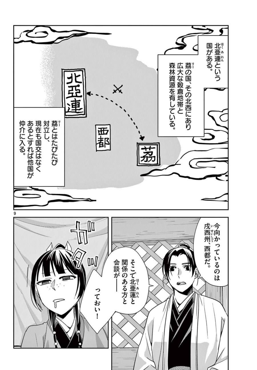 薬屋のひとりごと～猫猫の後宮謎解き手帳～ The Apothecarys Monologue (KURATA Minoji) 第100.1話 - Trang 9
