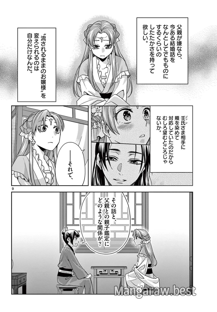 薬屋のひとりごと～猫猫の後宮謎解き手帳～ The Apothecarys Monologue (KURATA Minoji) 第102.1話 - Page 10
