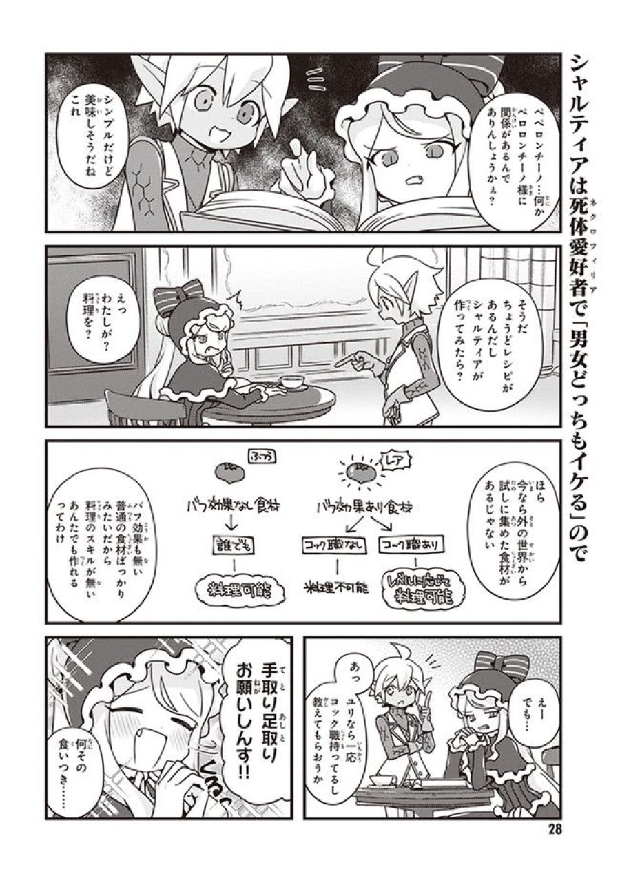 オーバーロード 不死者のOh! 第20.1話 - Page 6
