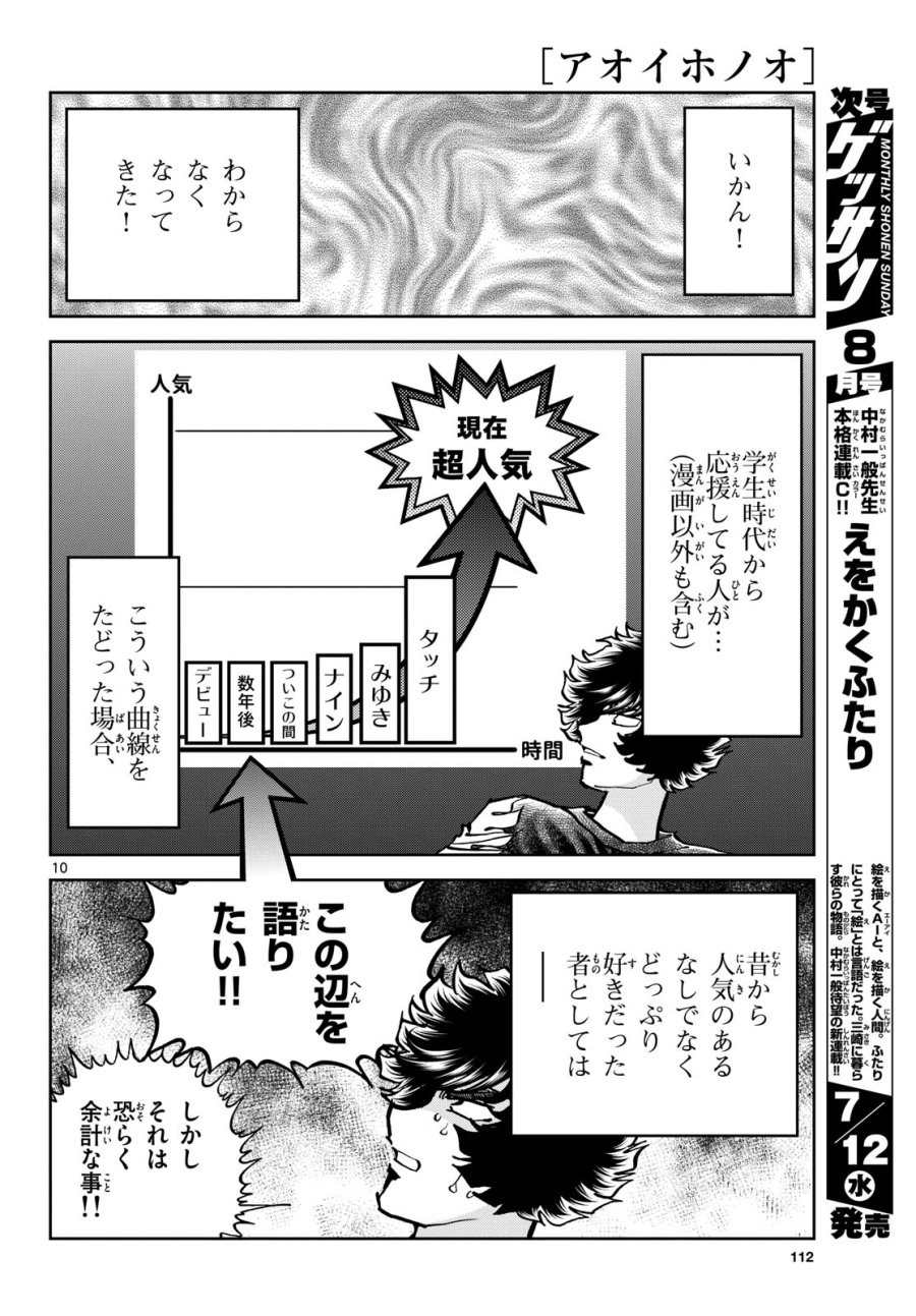 アオイホノオ 第172話 - Trang 10
