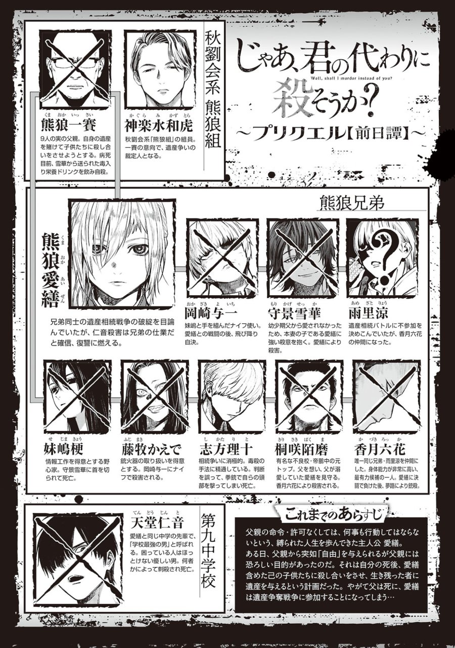 じゃあ、君の代わりに殺そうか? 第57.1話 - Page 2