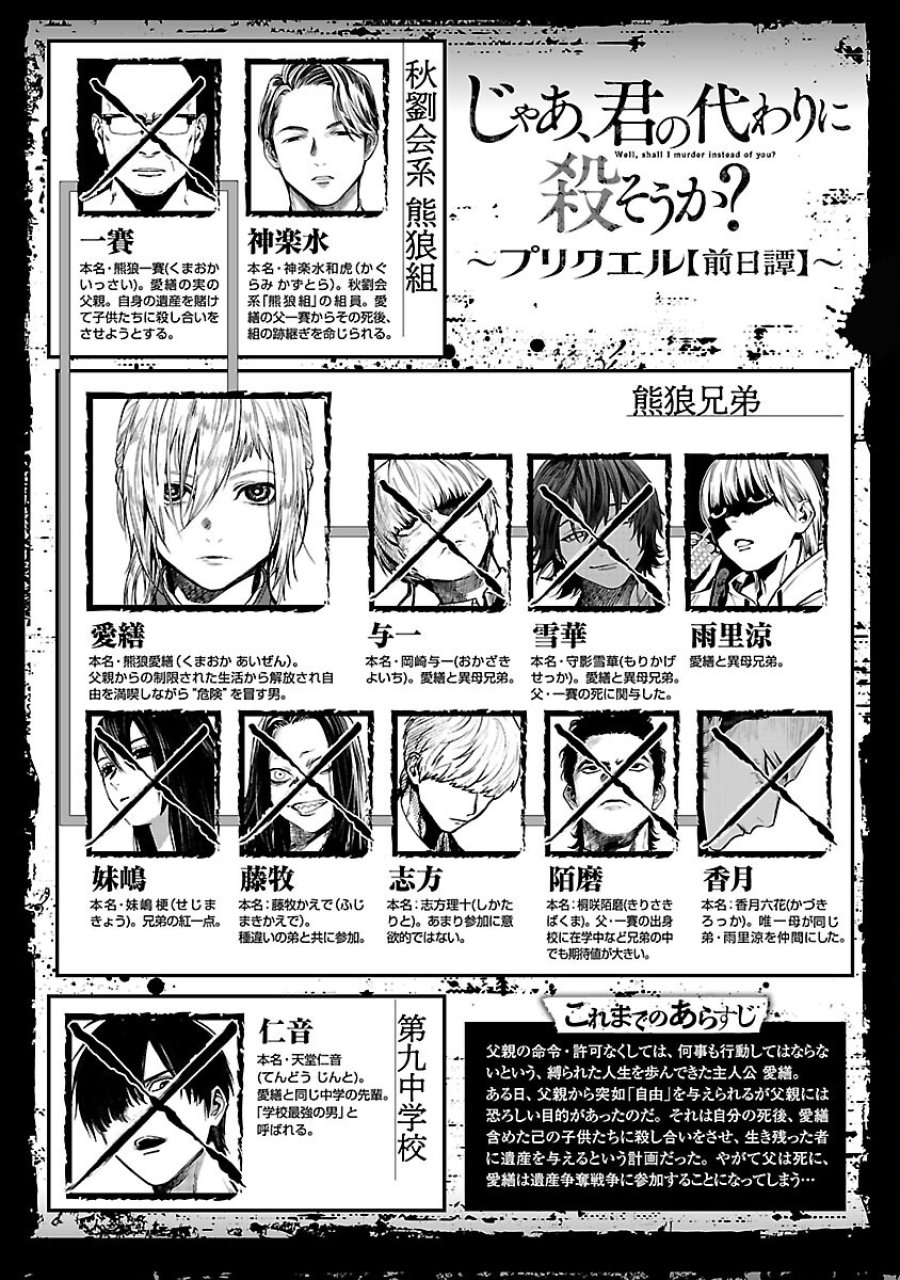 じゃあ、君の代わりに殺そうか? 第56話 - Trang 2