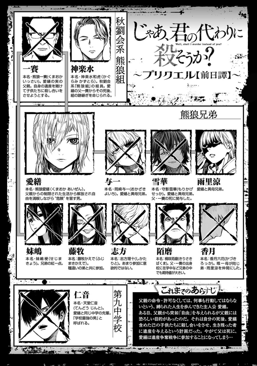 じゃあ、君の代わりに殺そうか? 第59.1話 - Page 2