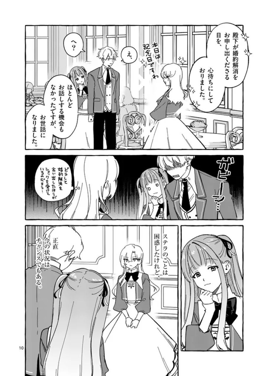 破滅を控えた悪役令嬢が無理してヒロインを演じた結果～怠惰な余生が憧れなのに、第二王子の溺愛ルートに困惑中～ 第11.1話 - Trang 10