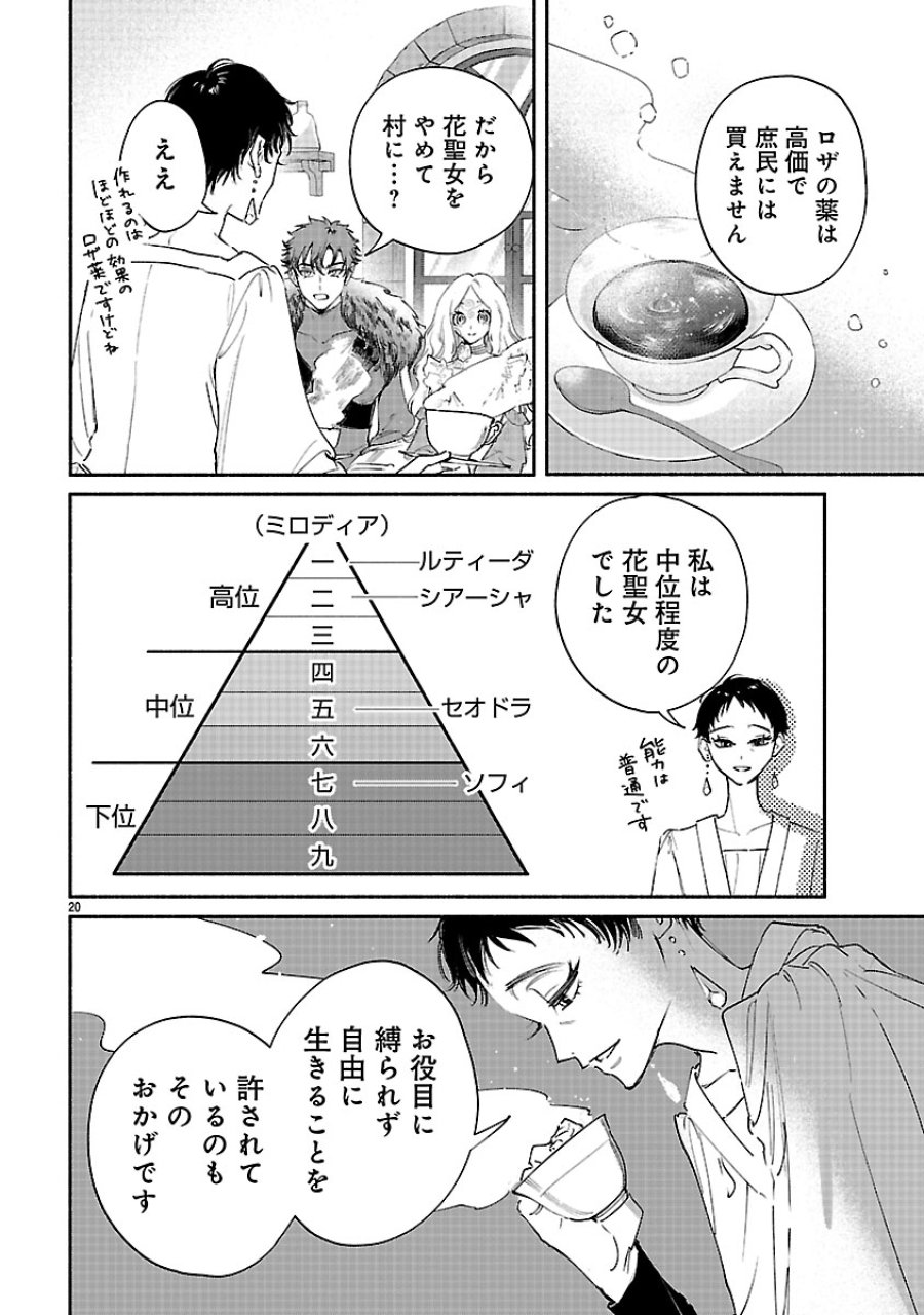 花聖女ルティーダ～未来の王は薬師の返り咲きをお望みです～ 第8.2話 - Page 5