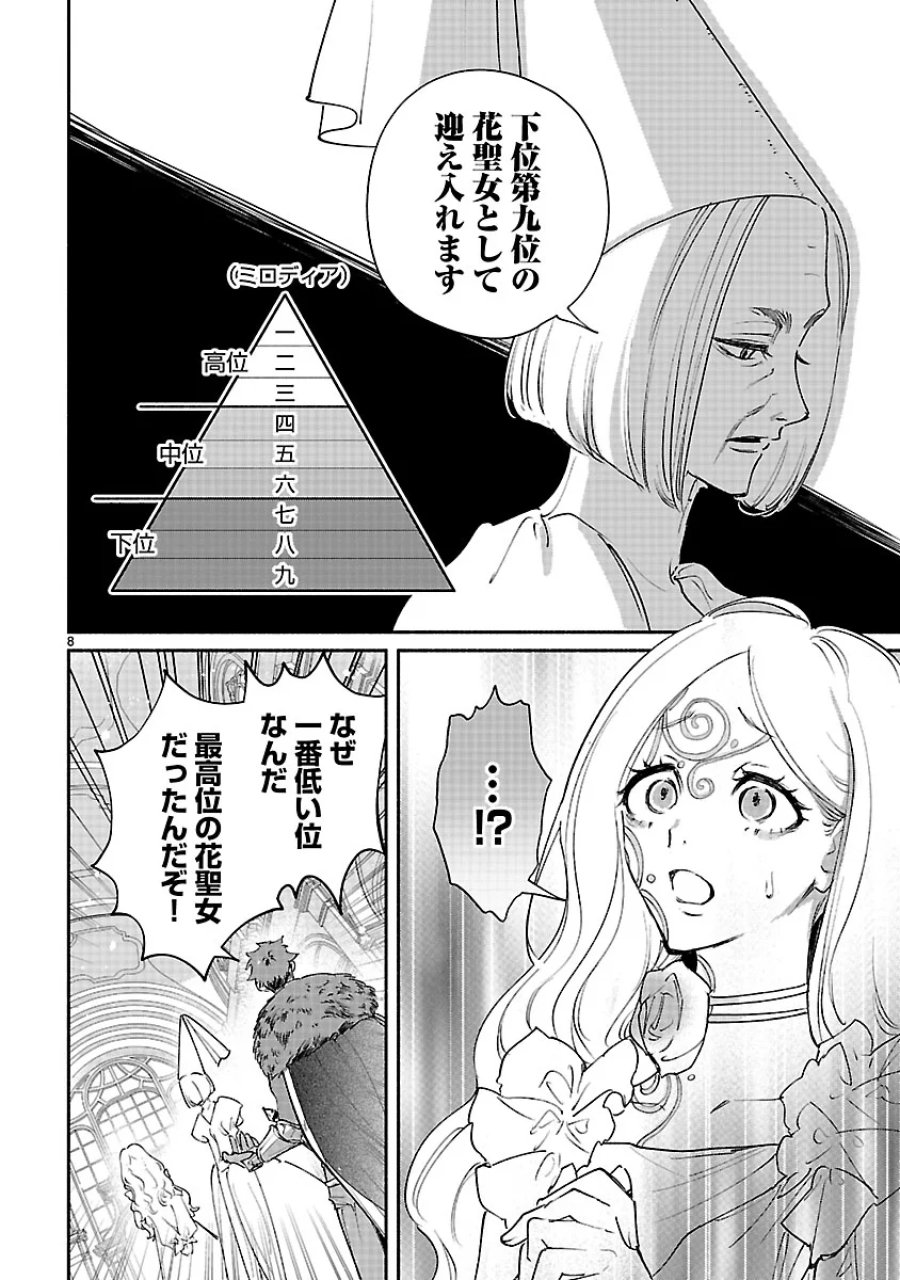花聖女ルティーダ～未来の王は薬師の返り咲きをお望みです～ 第8.1話 - Page 8