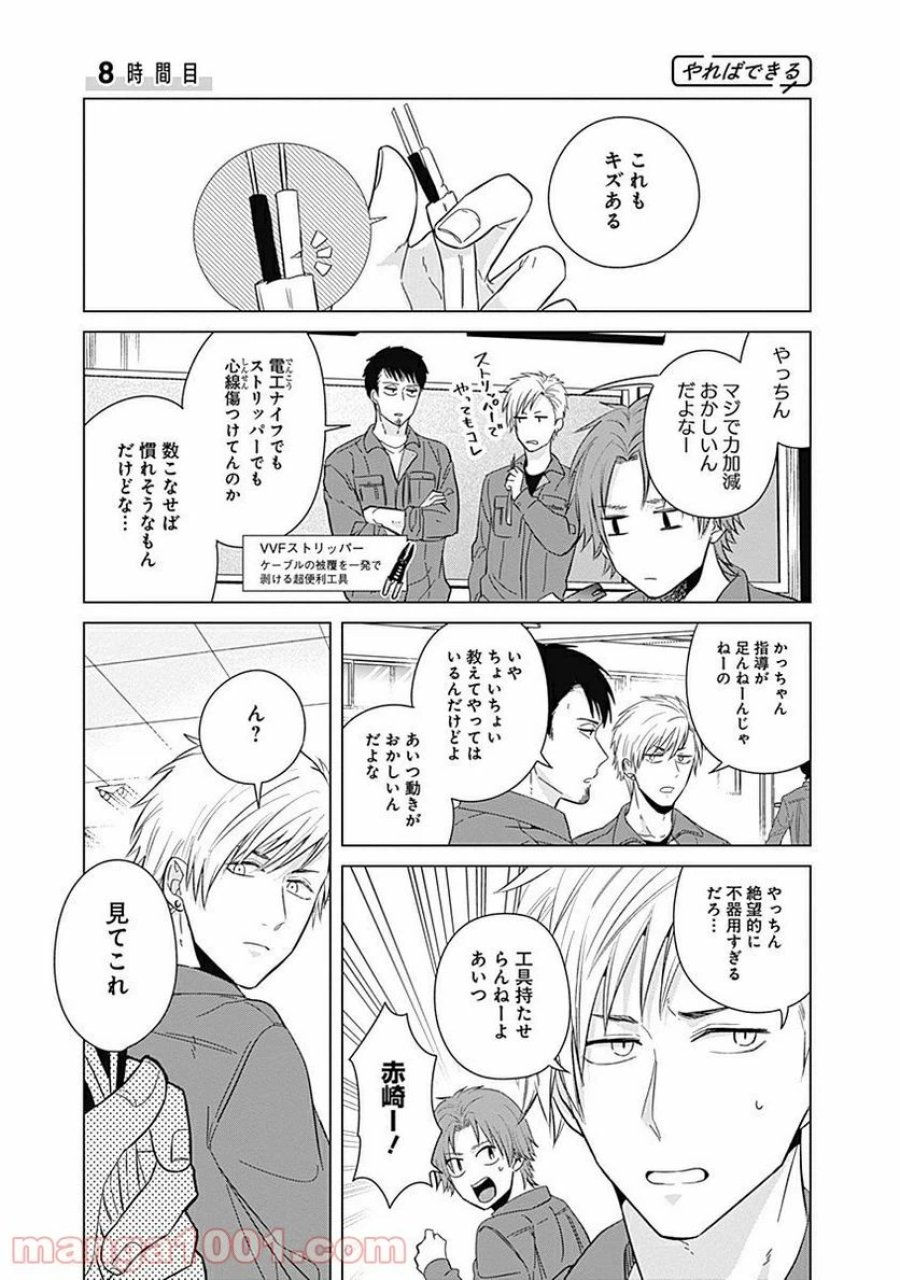 只野工業高校の日常 第8話 - Trang 1