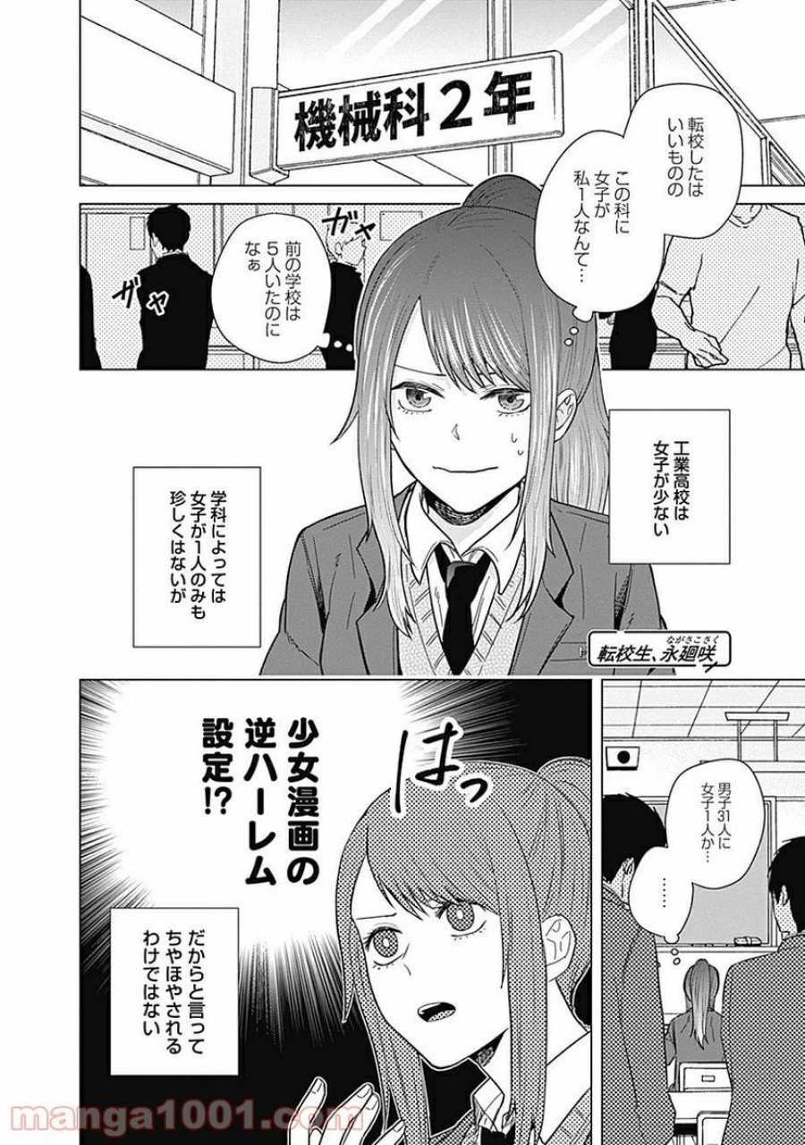 只野工業高校の日常 第9話 - Trang 4