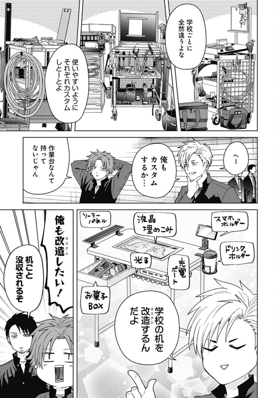 只野工業高校の日常 第95話 - Trang 4