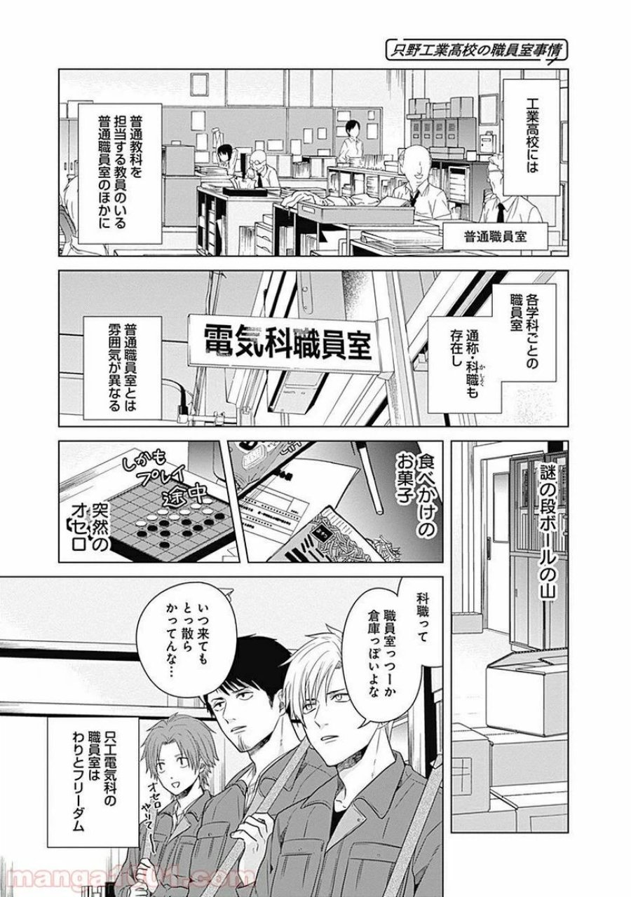 只野工業高校の日常 第4話 - Trang 9